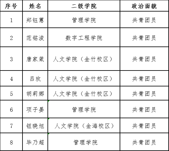 微信图片_20211119192420.png