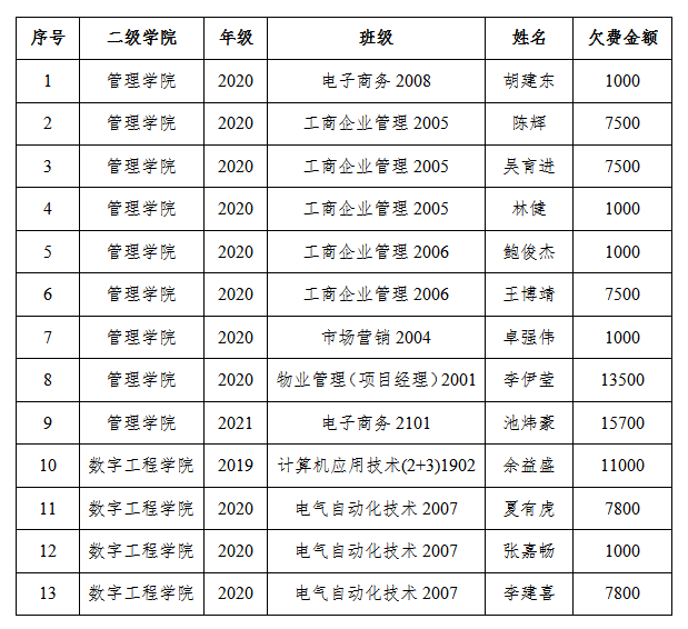 796aa77d08abe946a32d116f09ae99e.png