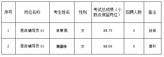 fda47a1c18479f5b75e23c43226d8b1.png