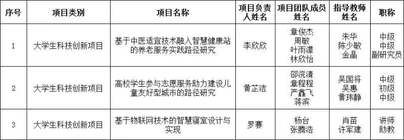 微信图片_20230227154730.jpg