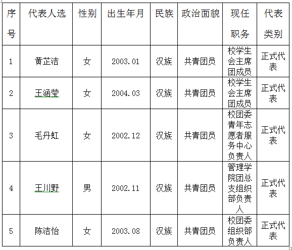 1680506503507.png