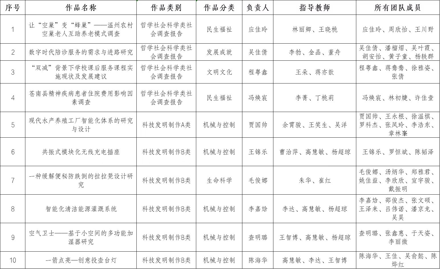 79d76b610e3df8039c379c6feac8593.jpg