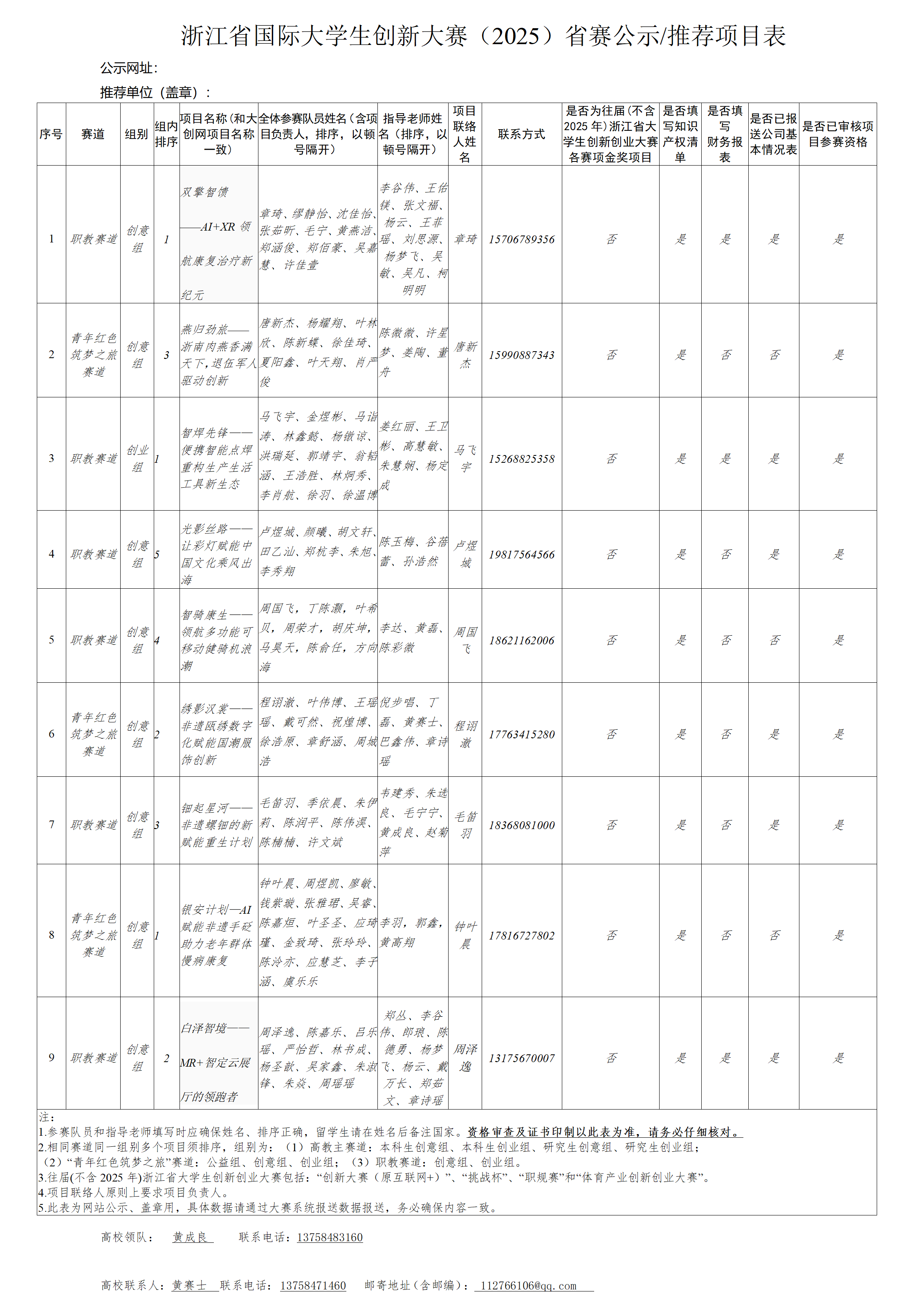 浙江省国际大学生创新大赛（2025）省赛公示、推荐项目表_01.png