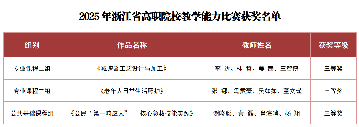 名单4.png